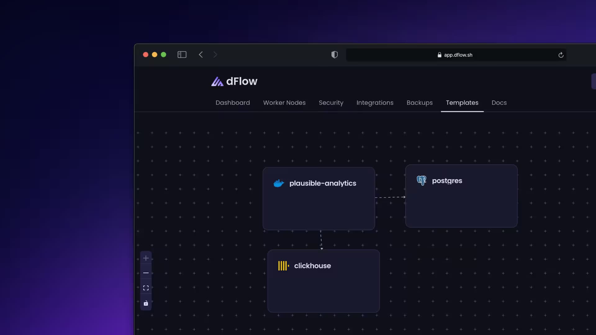 dflow application