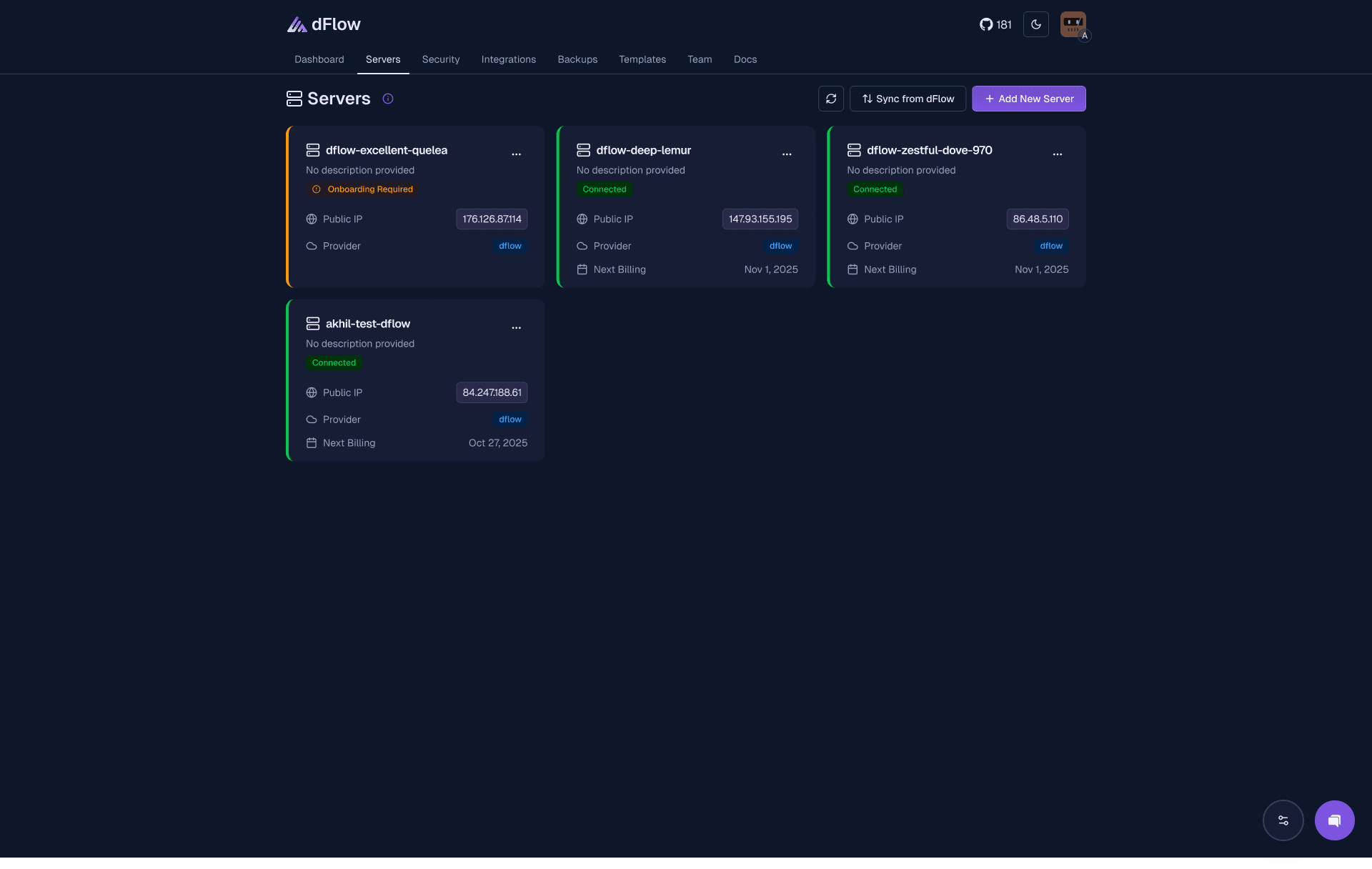 Dashboard Overview