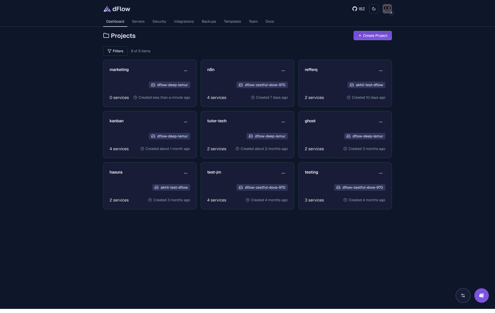 Dashboard Overview